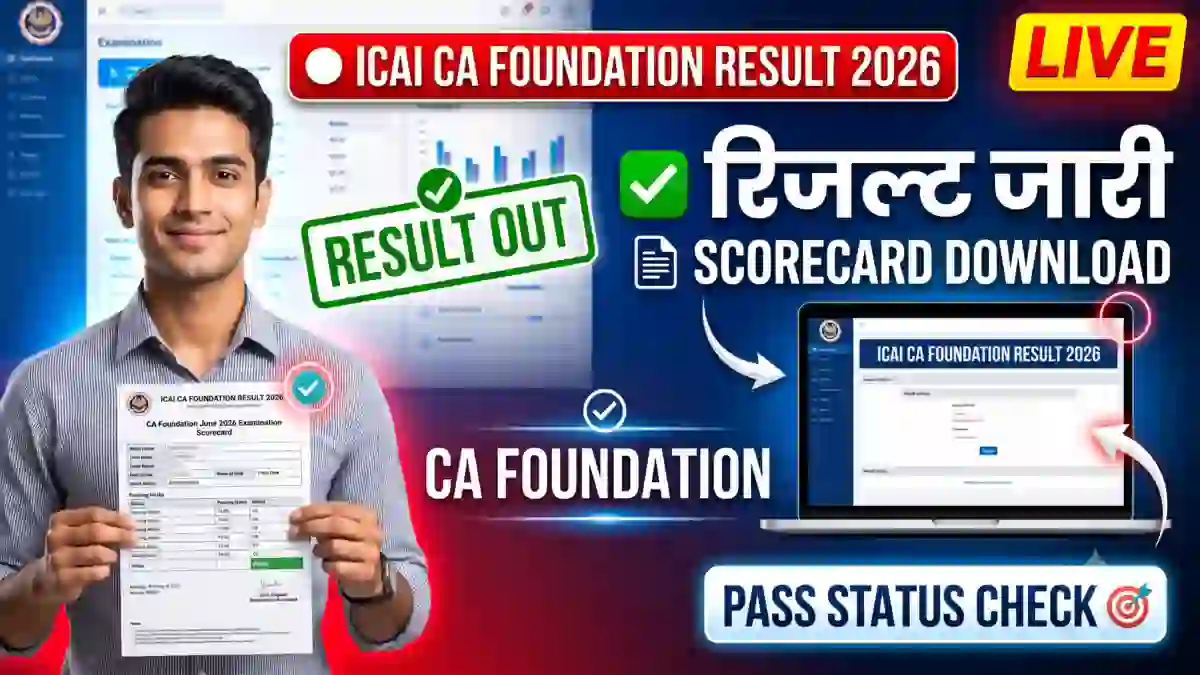 ICAI CA Foundation Result 2026